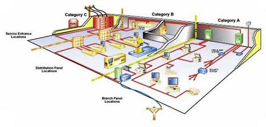 Chip Flinger circuit board